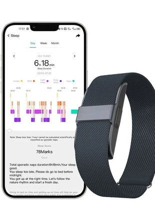 Smart Bracelet – Heart Rate & Blood Pressure Monitor, Pedometer, and Fitness Tracker – For Men & Women