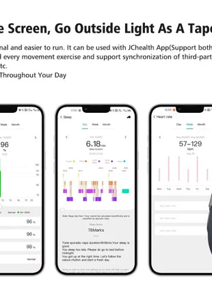 Smart Bracelet – Heart Rate & Blood Pressure Monitor, Pedometer, and Fitness Tracker – For Men & Women