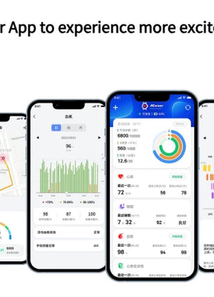 Smart Bracelet – Heart Rate & Blood Pressure Monitor, Pedometer, and Fitness Tracker – For Men & Women