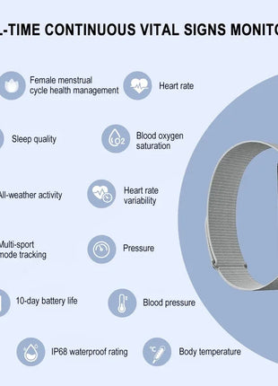 Smart Bracelet – Heart Rate & Blood Pressure Monitor, Pedometer, and Fitness Tracker – For Men & Women